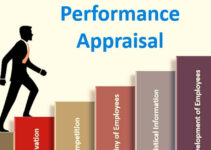 What is Performance Appraisal? Types, Methods, Advantages