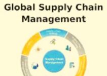 What is Global Supply Chain? Advantages & Disadvantages