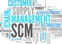 What is Supply Chain Management? Stages/Benefits/ SCM Software