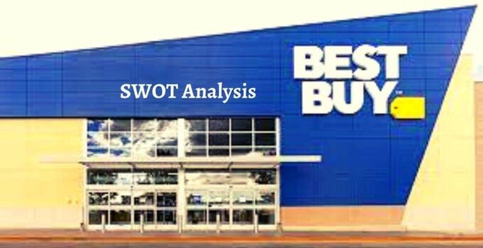 SWOT Analysis of Best Buy 