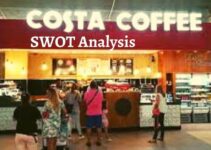 SWOT Analysis of Costa Coffee