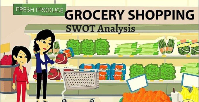SWOT Analysis of Grocery Store