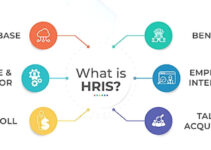 What is HRIS? Human Resource Information System 