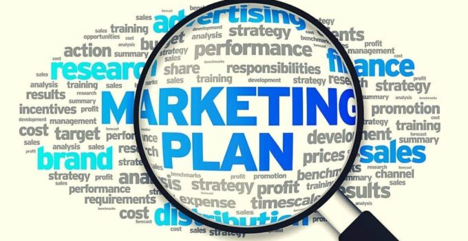 What is a Marketing Plan? Types/Importance/Impacting Factors 