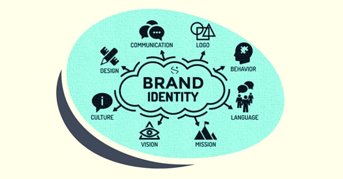 Brand help. Кобрендинг логотипы. Стратегия кобрендинга. Кобрендинг лого. Stronger brand image..