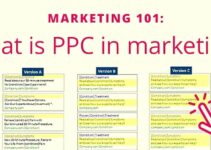 What is PPC Marketing? How It Works, Benefits