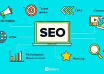 What is SEO? How It Works