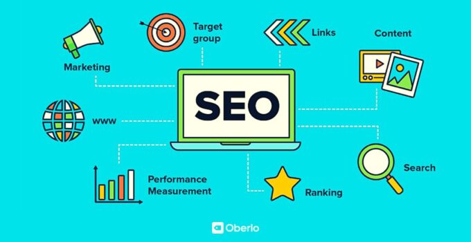 What is SEO? How It Works