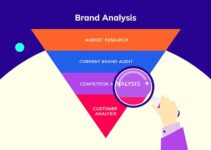 What is Brand Analysis? Importance, Elements, Strategies