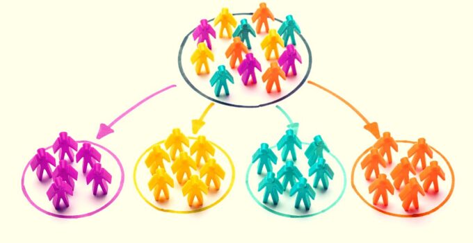 What is Market Segmentation? Types, Benefits, Examples