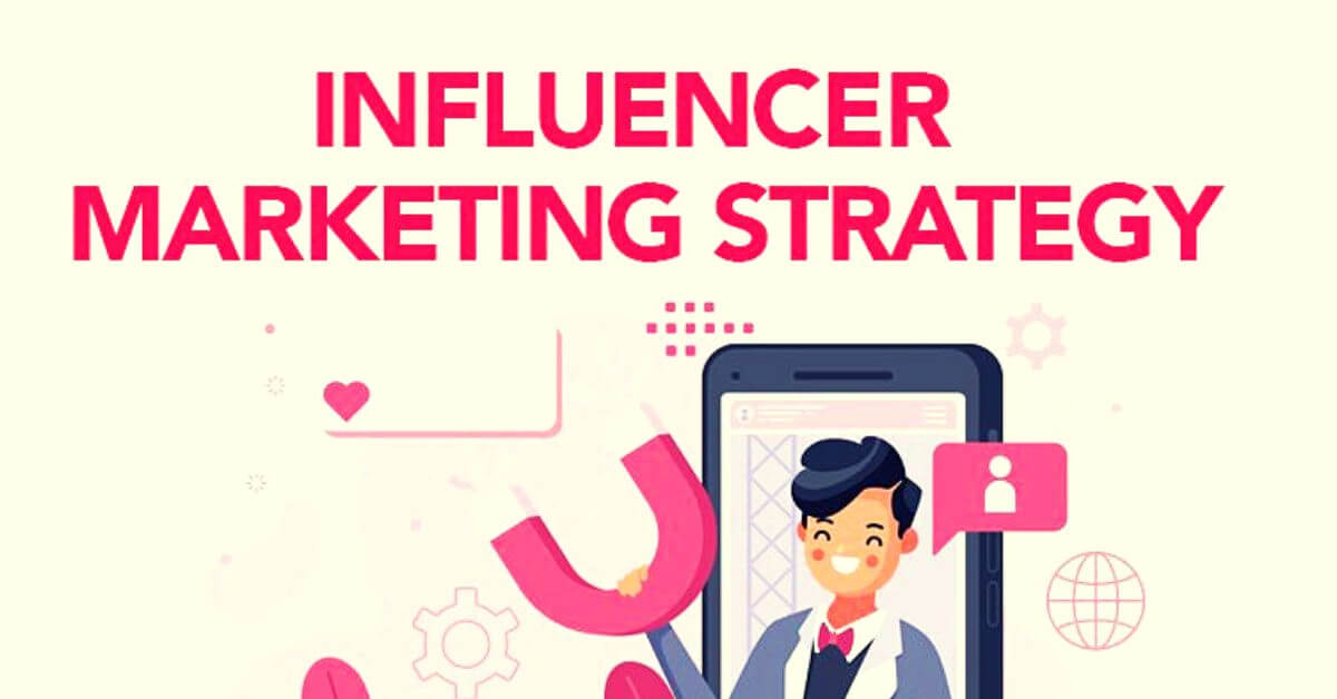 How To Develop Influencer Marketing Strategy | Business Management ...