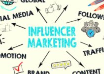 What is Influencer Marketing? Importance, Types, Benefits, Examples