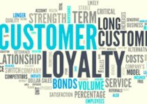 What is Customer Loyalty? Types, Importance, Examples