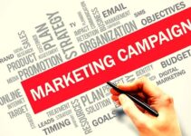 What is Marketing Campaign? Types, Components, Ideas, Examples 