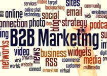 What is B2B Marketing? How to Create Its Strategy 