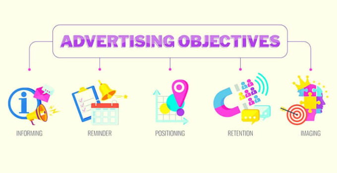 What is Advertising Objectives? Top 15, Examples 