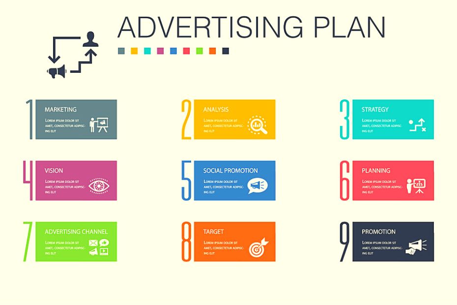 business plan advertisement