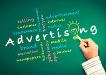 What is Advertising Strategy? Types, How to Create It 