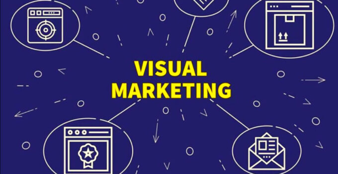 What is Visual Marketing? Types, Strategies, Examples 