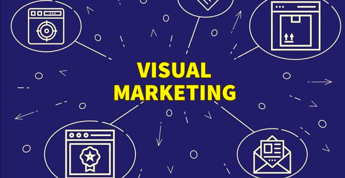 What Is Visual Marketing Types Strategies Examples Business 