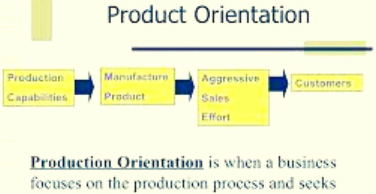 Benefits Of Product Orientation