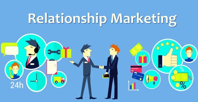 <strong>Relationship Marketing Advantages and Disadvantages </strong>