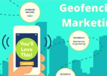 <strong>What is Geofencing Marketing? Benefits, How to Use It, Tips </strong>