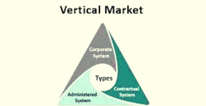 <strong>What is Vertical Marketing? Creating Campaign, Benefits, Examples </strong>