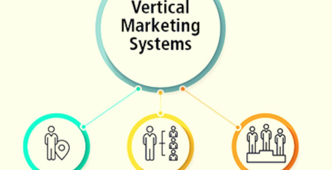 <strong>What is Vertical Marketing System? Types, Pros & Cons, Examples </strong>