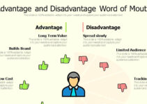 <strong>Word of Mouth Marketing Advantages and Disadvantages </strong>