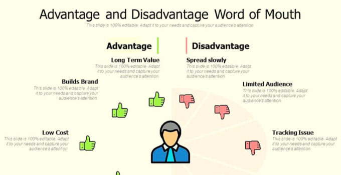 <strong>Word of Mouth Marketing Advantages and Disadvantages </strong>