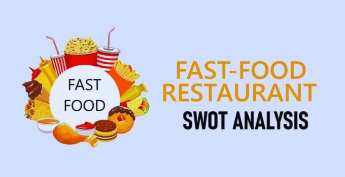 <strong>SWOT Analysis of Fast Food Industry </strong>