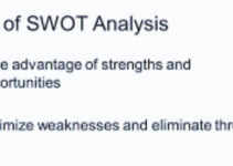 <strong>The Purpose of SWOT Analysis – Tips & Example </strong>