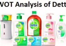 SWOT Analysis of Dettol 