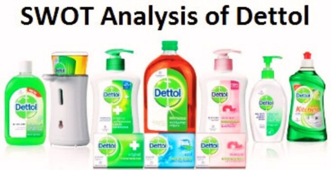SWOT Analysis of Dettol 