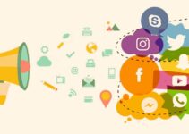 SWOT Analysis of Social Media Marketing 