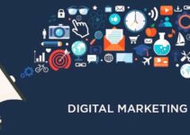 SWOT Analysis of Digital Marketing 