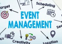 SWOT Analysis of Event Management 