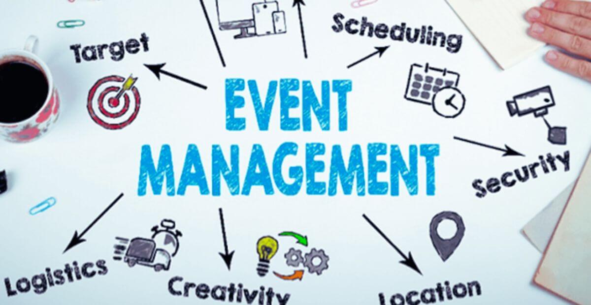 SWOT Analysis of Event Management | Business Management & Marketing