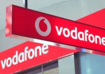SWOT Analysis of Vodafone 