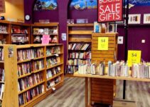 SWOT Analysis of Bookstore 