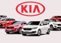 SWOT Analysis of Kia Motors 