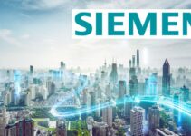 SWOT Analysis of Siemens 