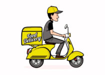 SWOT Analysis of Food Delivery Service 