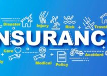 SWOT Analysis of Insurance Company 