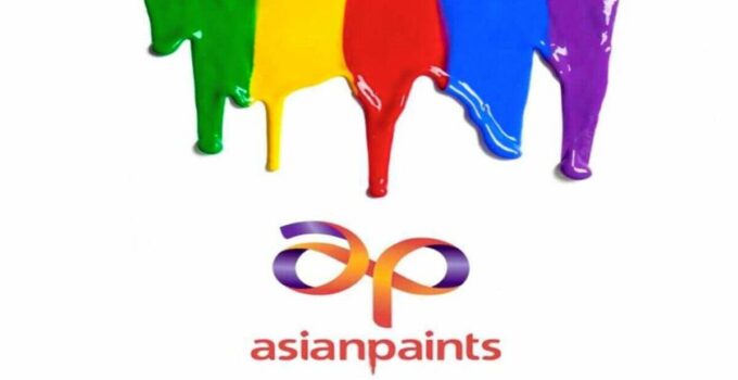 SWOT Analysis of Asian Paints 