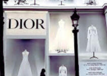 SWOT Analysis of Christian Dior 