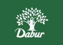 SWOT Analysis of Dabur 