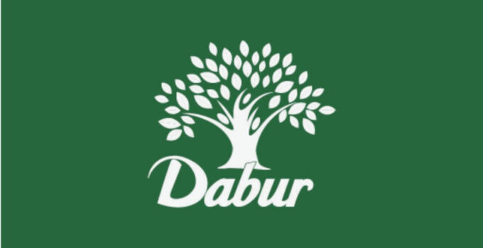 SWOT Analysis of Dabur 