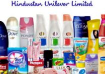SWOT Analysis of HUL (Hindustan Unilever) 